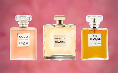 chanel fragrances list|Chanel fragrance for women.